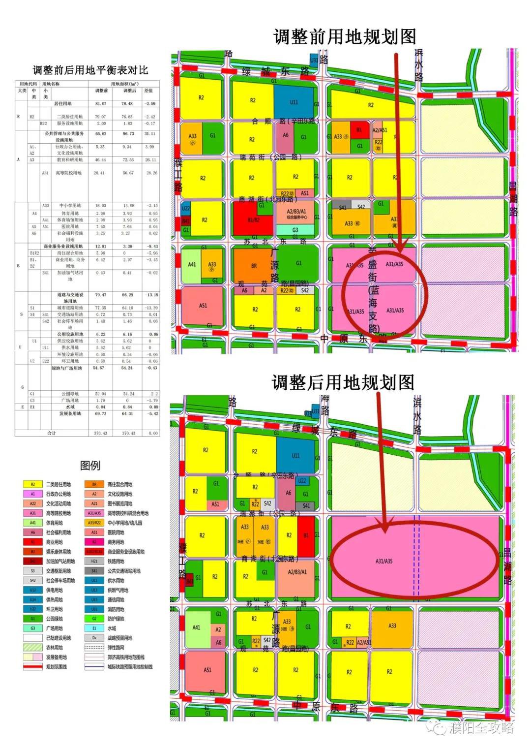 新校区用地调整.jpg