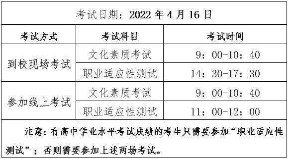 2022单招考试公告.jpg