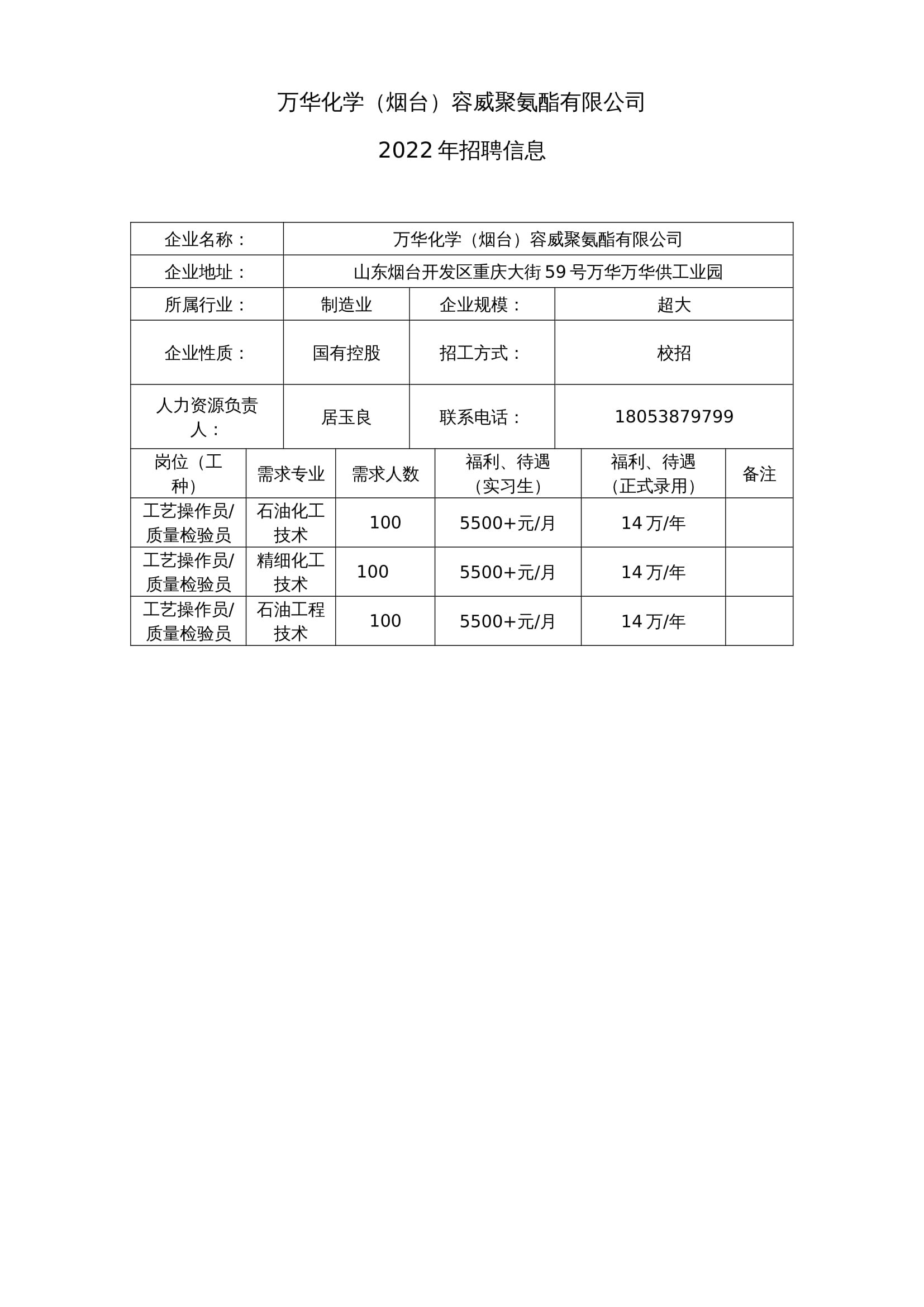 万华化学（烟台）容威聚氨酯有限公司2022.6.5-1.jpg